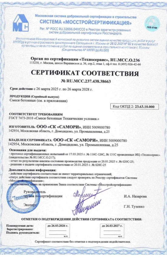 Серт. смеси бетонные 2025