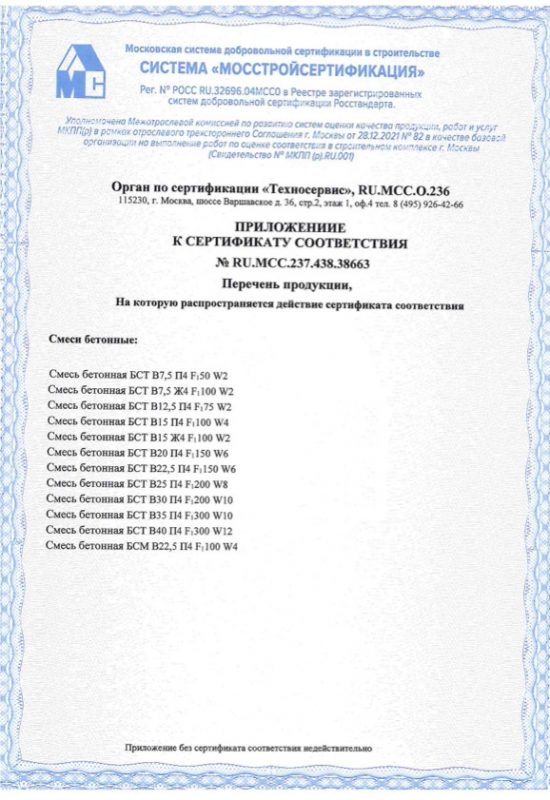 Серт. смеси бетонные _2_2025