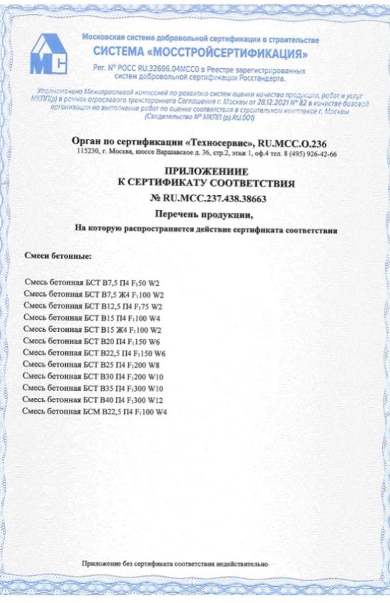 Серт. смеси бетонные _2_2025